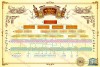 Gia phả dòng họ Nguyễn Huy - Hà Nội