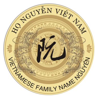 Lược sử Vương triều Nguyễn