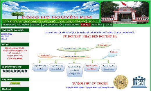 TRANG HỌ NGUYỄN KIM - QUANG SƠN ĐÔ LƯƠNG NGHỆ AN