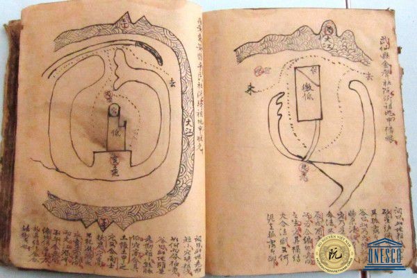 Sách Cổ họ Nguyễn