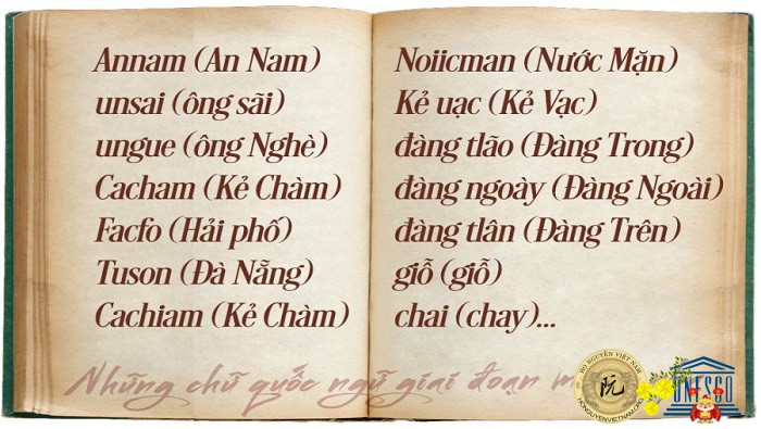 NHÌN LẠI XU HƯỚNG BỎ CHỮ HÁN Ở ĐÔNG Á: TRƯỜNG HỢP VIỆT NAM