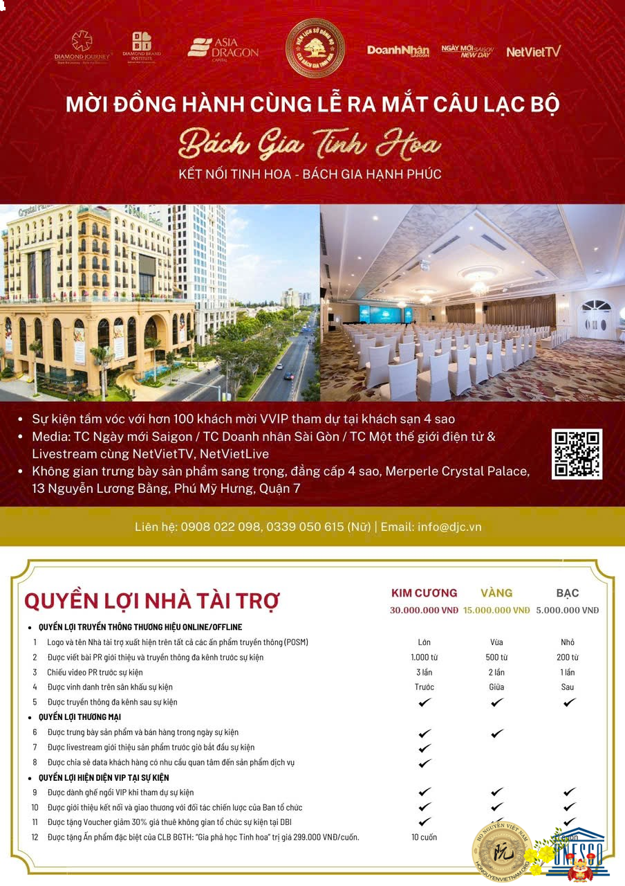 Click vào hình để xem chi tiết tại đơn vị